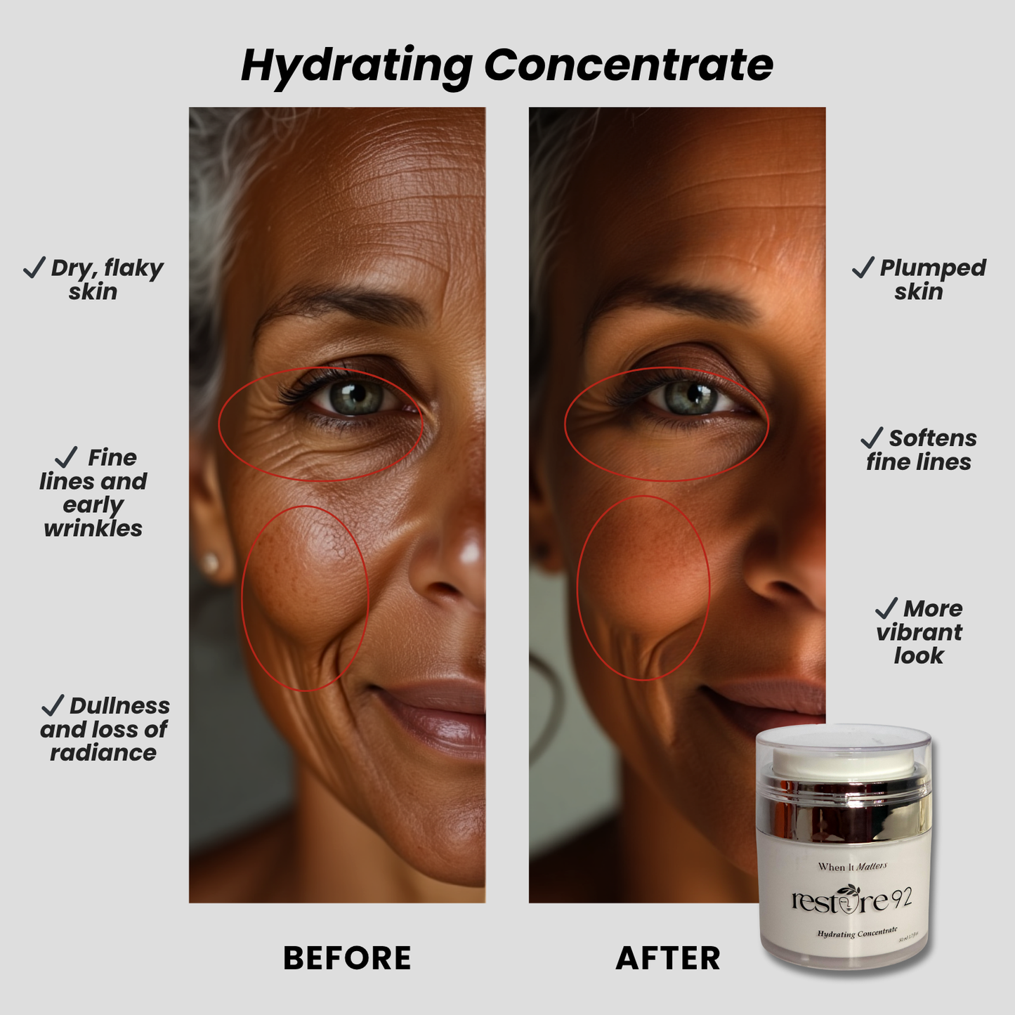 Hydrating Concentrate
